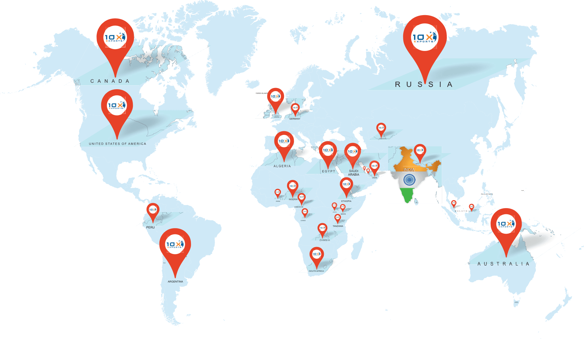 Global export markets served by Indian export company including USA, Canada, Europe, Russia and Middle East