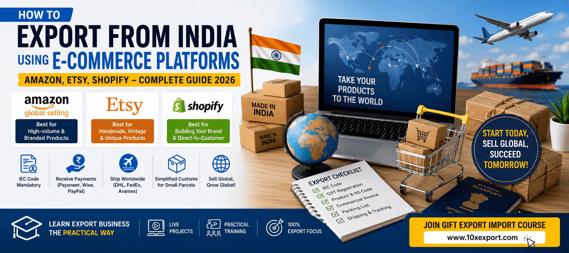 How to Export from India Using E-Commerce Platforms (Amazon, Etsy, Shopify)