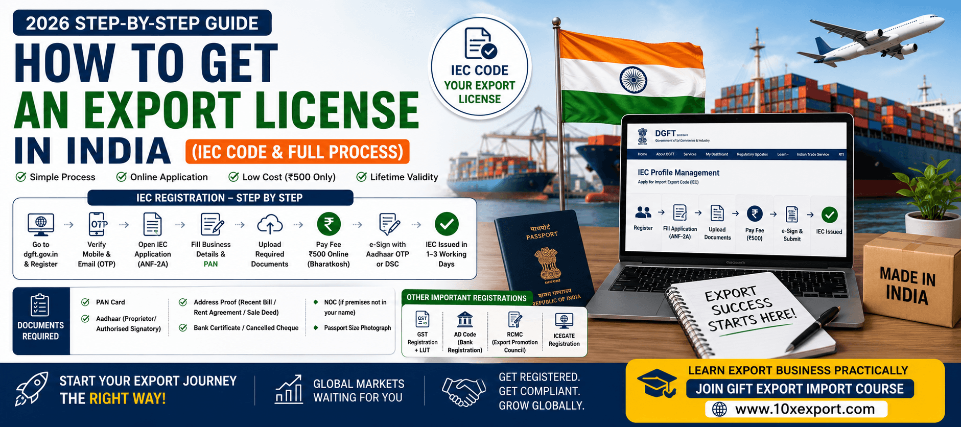 How to get an export license in India 2026 — IEC code registration step by step guide on DGFT portal
