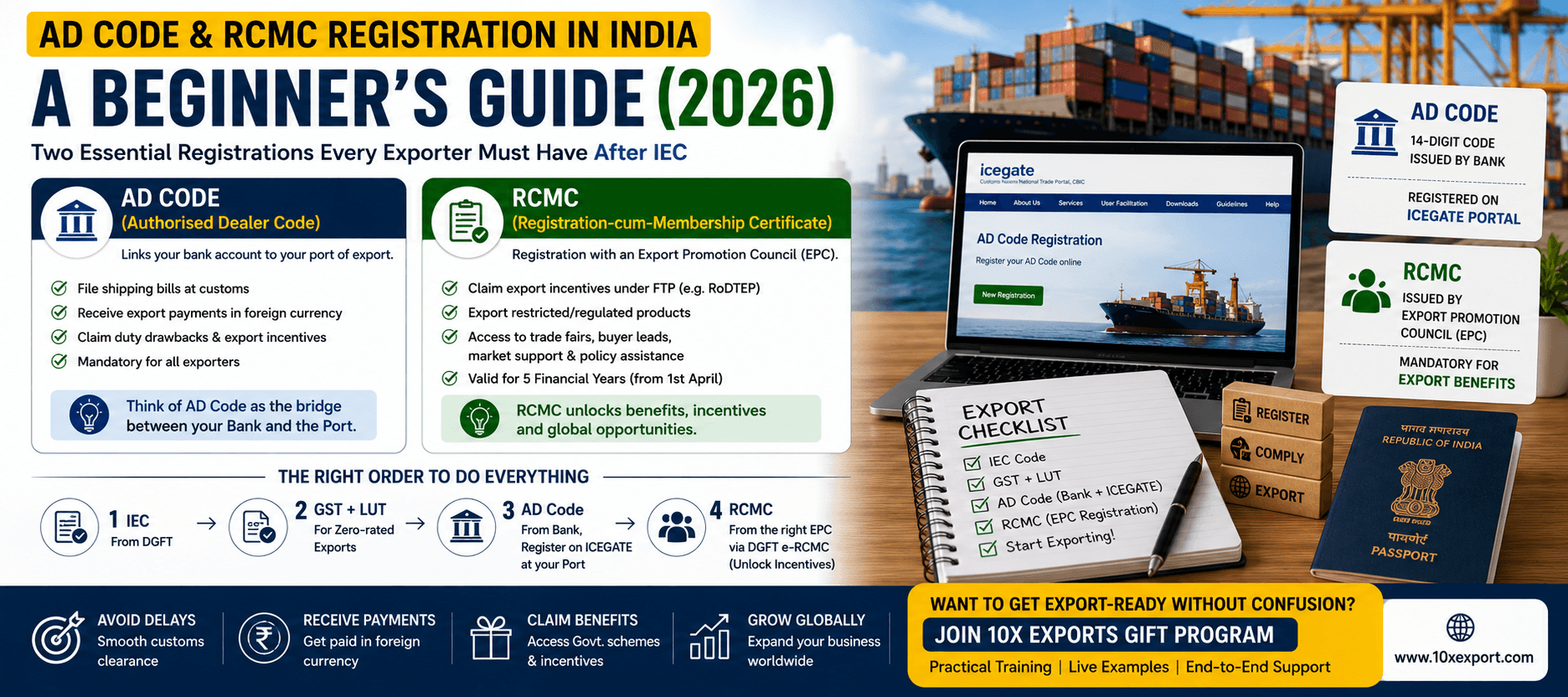 AD Code and RCMC registration guide for Indian exporters 2026 — step by step beginner guide