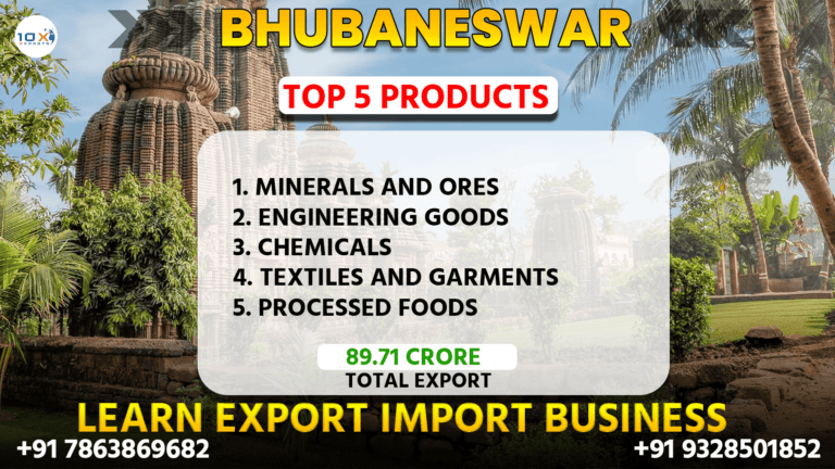 Best import export course in Bhubaneswar