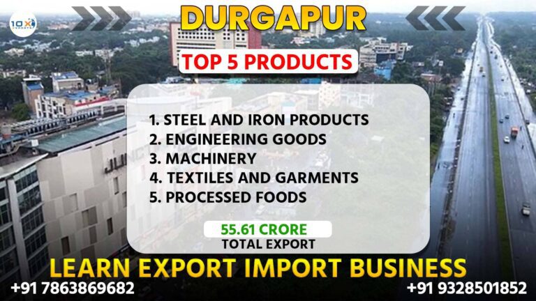 Best import export course in Durgapur