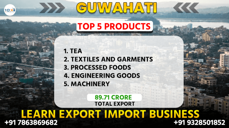 Best import export course in Guwahati