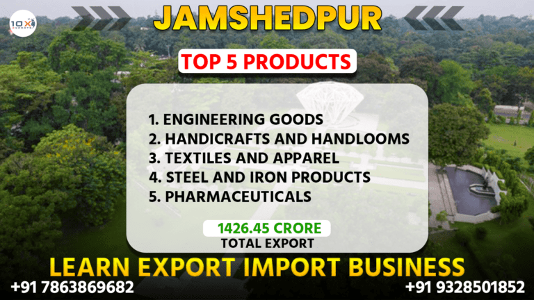 Best import export course in Jamshedpur