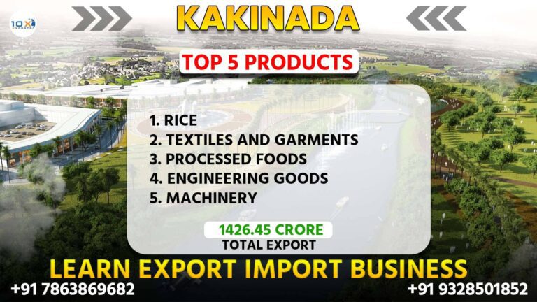 Best import export course in Kakinada