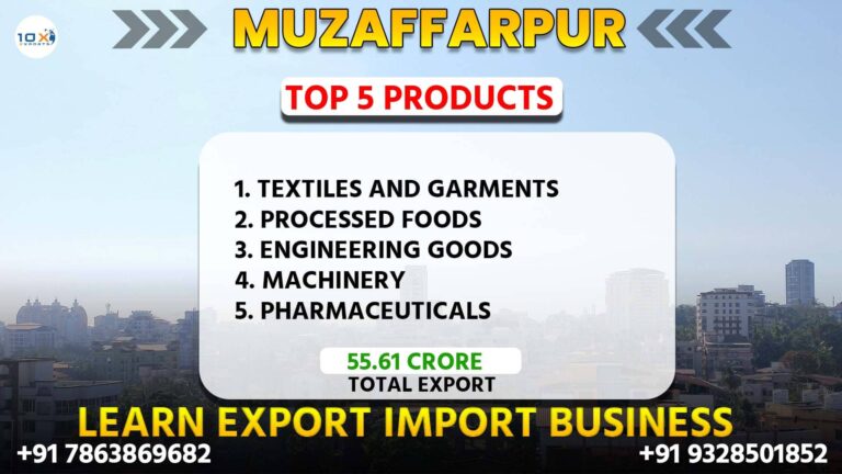 Best import export course in Muzaffarpur