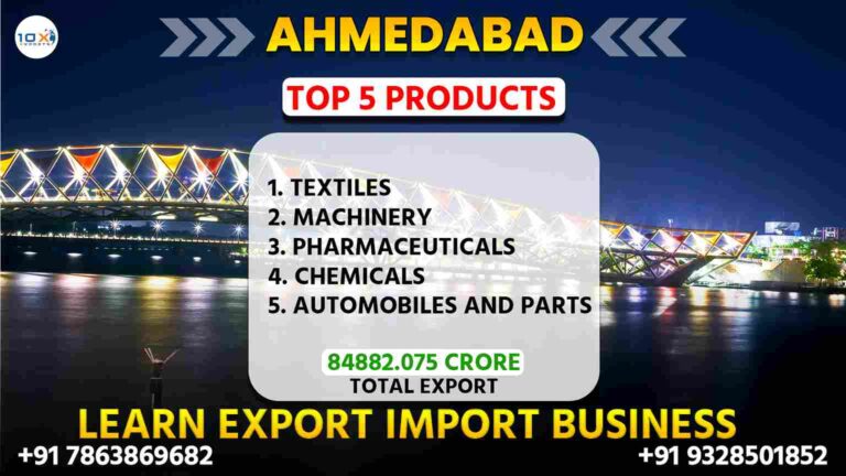 Best import export course in Ahmedabad