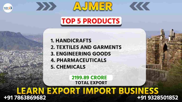 Best import export course in Ajmer