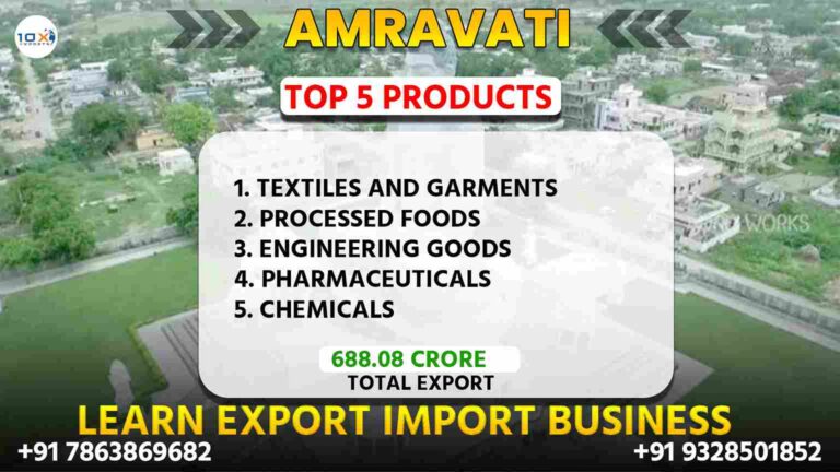 Best import export course in Amravati