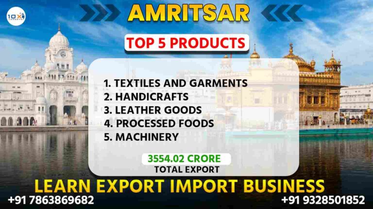 Best import export course in Amritsar