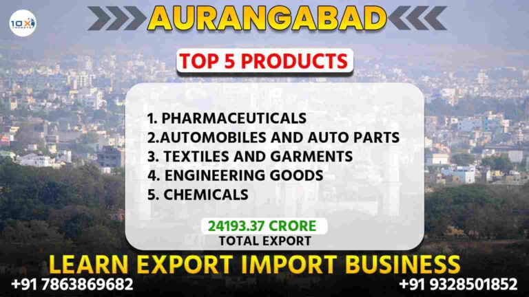 Best import export course in Aurangabad