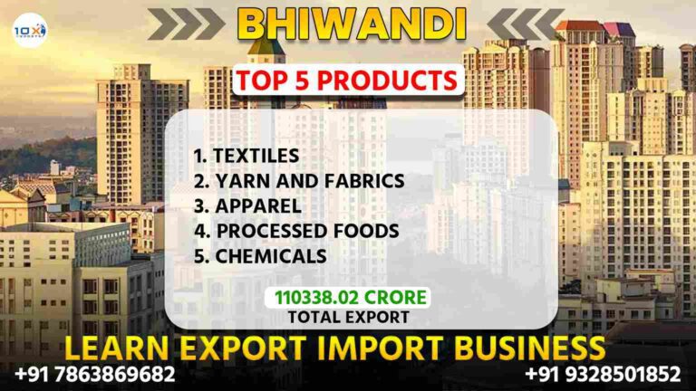 Best import export course in Bhiwandi