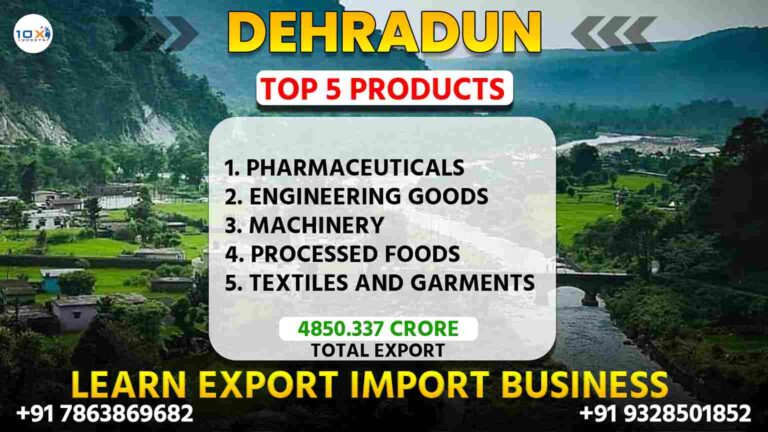 Best import export course in Dehradun