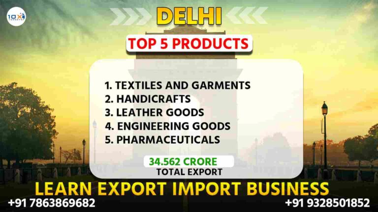 Best import export course in Delhi