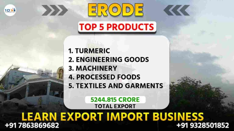 Best import export course in Erode