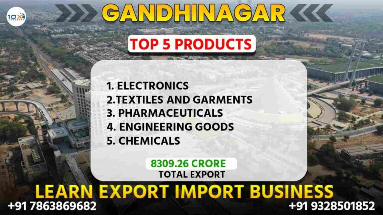 Best import export course in Gandhinagar