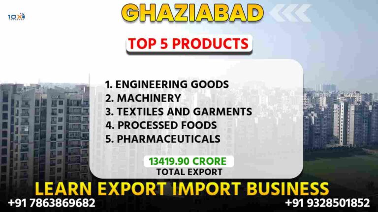 Best import export course in Ghaziabad