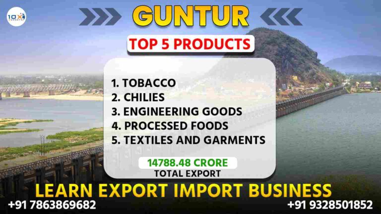 Best import export course in Guntur