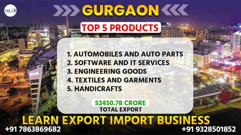 Best import export course in Gurgaon