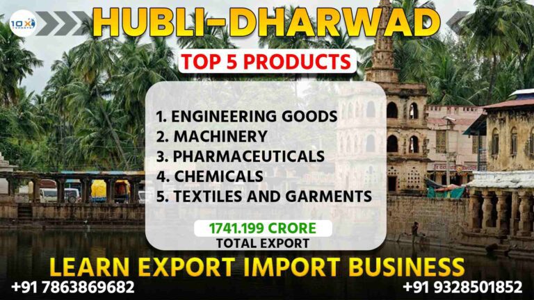 Best import export course in Hubli-Dharwad