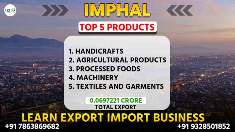 Best import export course in Imphal