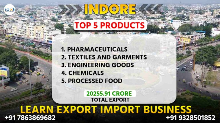 Best import export course in Indore