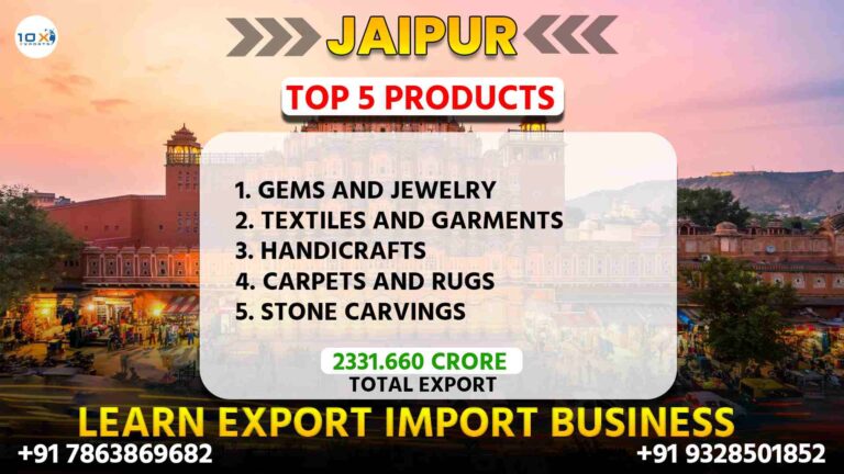 Best import export course in Jaipur