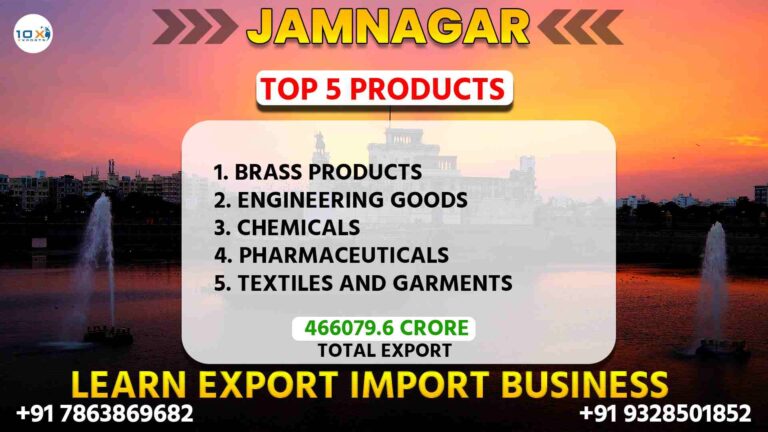 Best import export course in Jamnagar