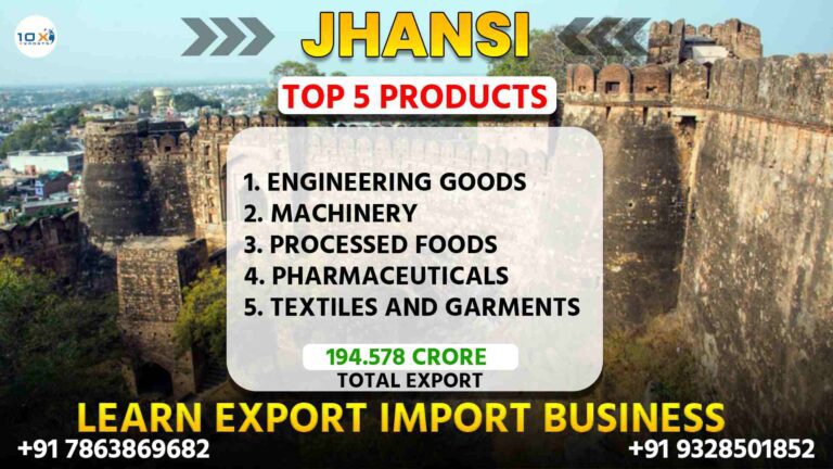 Best import export course in Jhansi