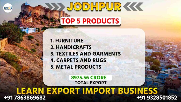 Best import export course in Jodhpur