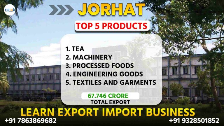 Best import export course in Jorhat