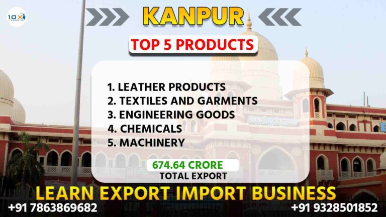 Best import export course in Kanpur