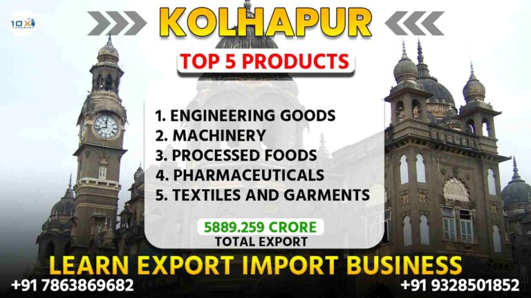 Best import export course in Kolhapur