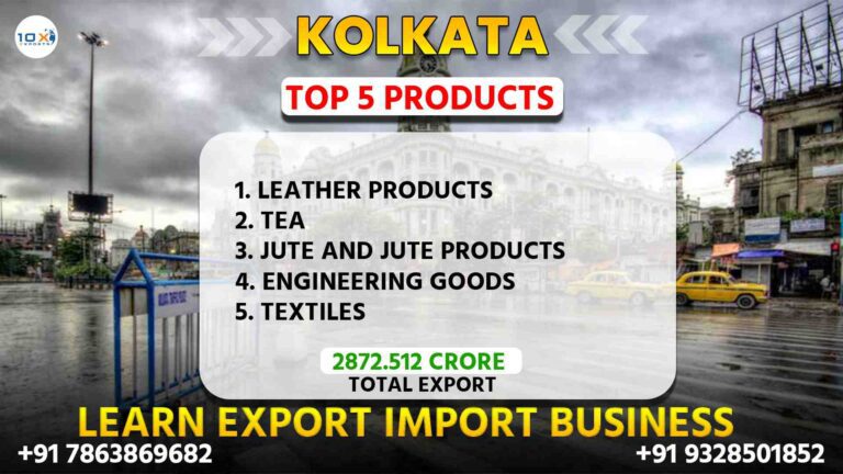 Best import export course in Kolkata