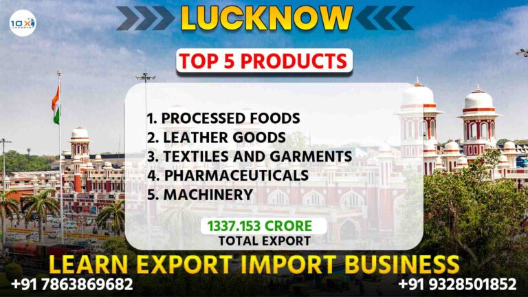 Best import export course in Lucknow