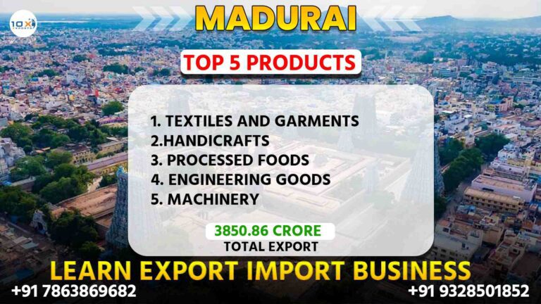 Best import export course in Madurai