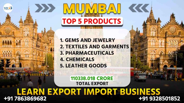 Best import export course in Mumbai