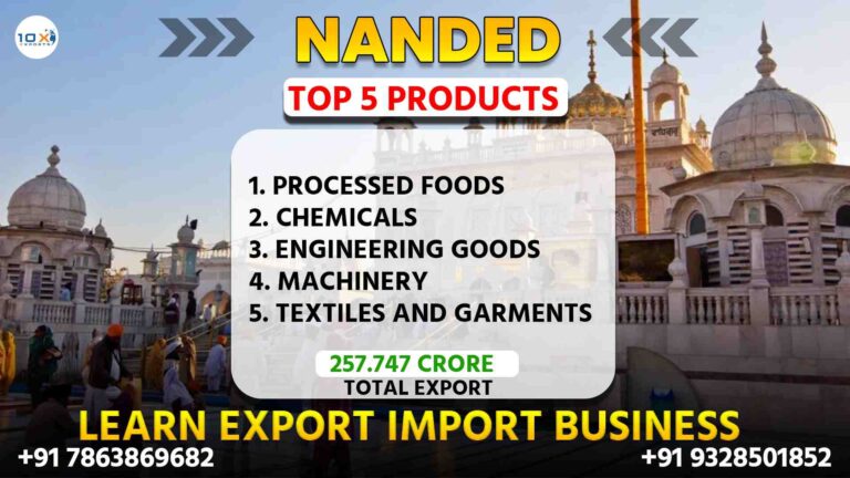 Best import export course in Nanded