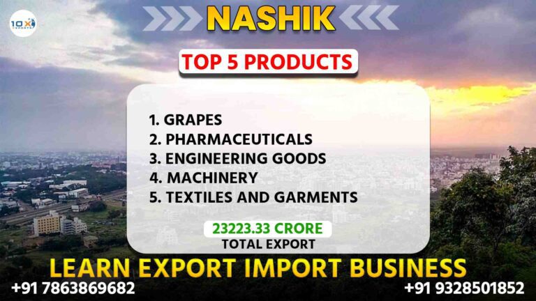 Best import export course in Nashik