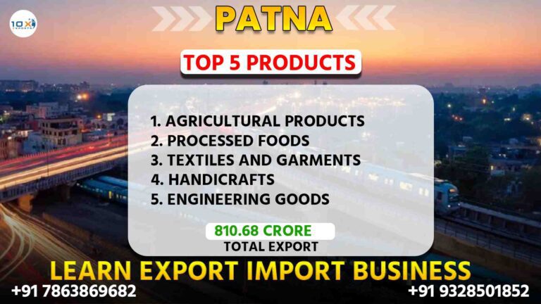 Best import export course in Patna