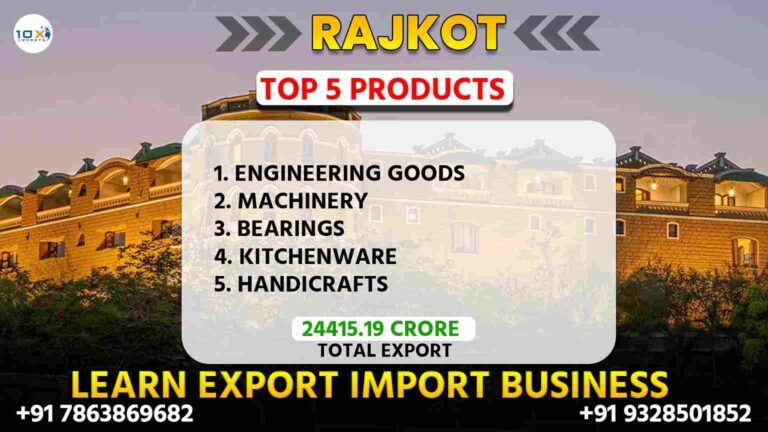 Best import export course in Rajkot