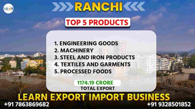 Best import export course in Ranchi