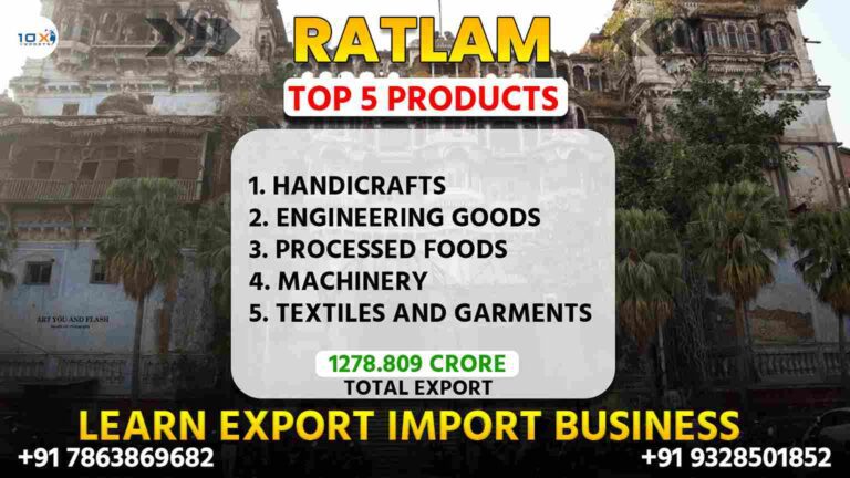 Best Import export course in Ratlam