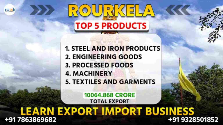 Best import export course in Rourkela