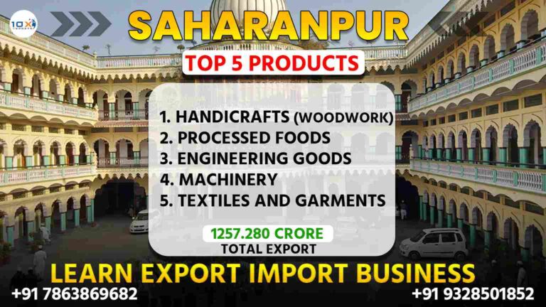 Best import export course in Saharanpur