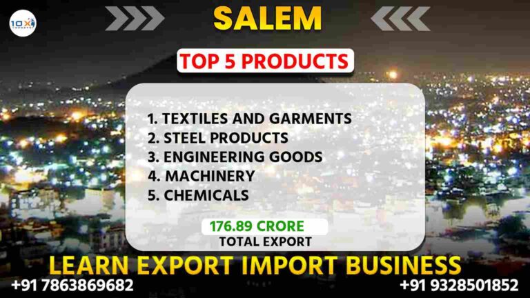 Best import export course in Salem