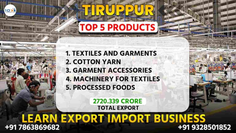 Best import export course in Tiruppur