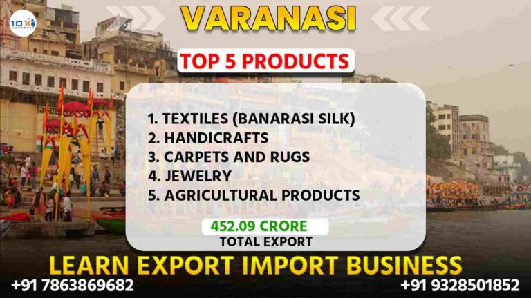 Best import export course in Varanasi