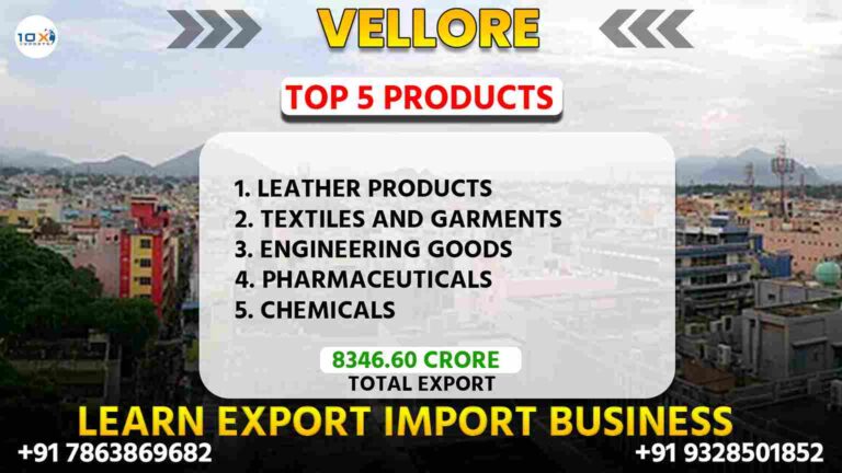 Best import export course in Vellore