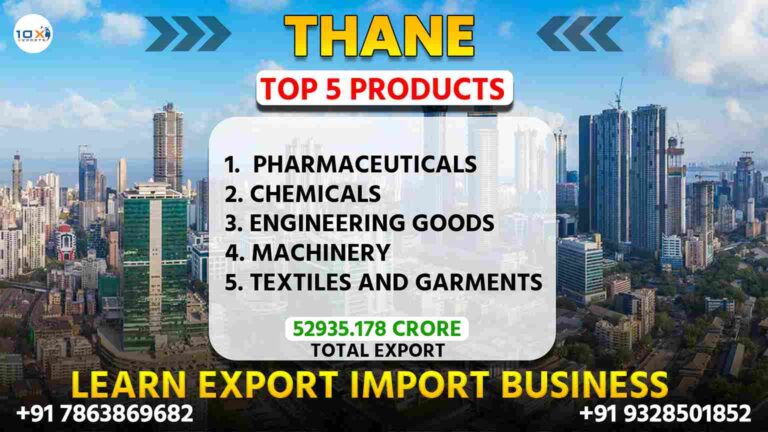 Best import export course in Thane